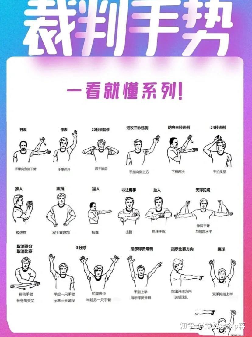 如何通过观看篮球总决赛提升自己的球技